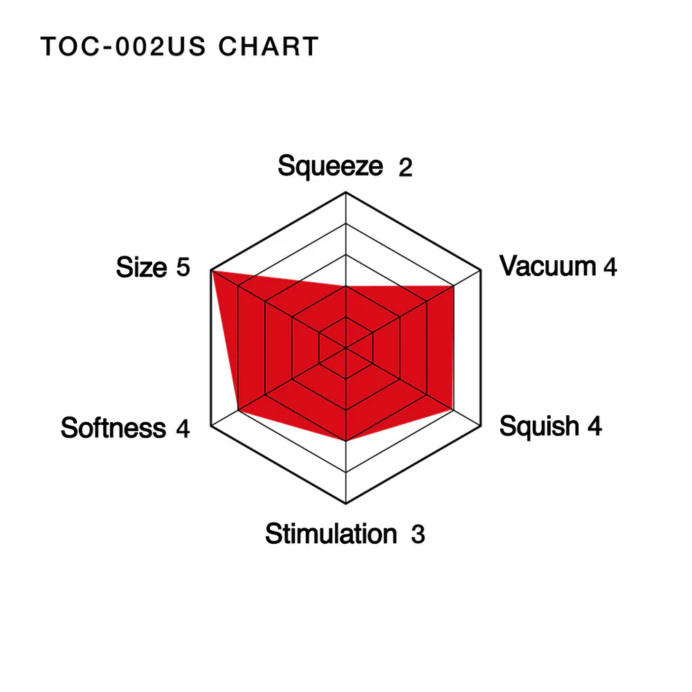 45602205501373