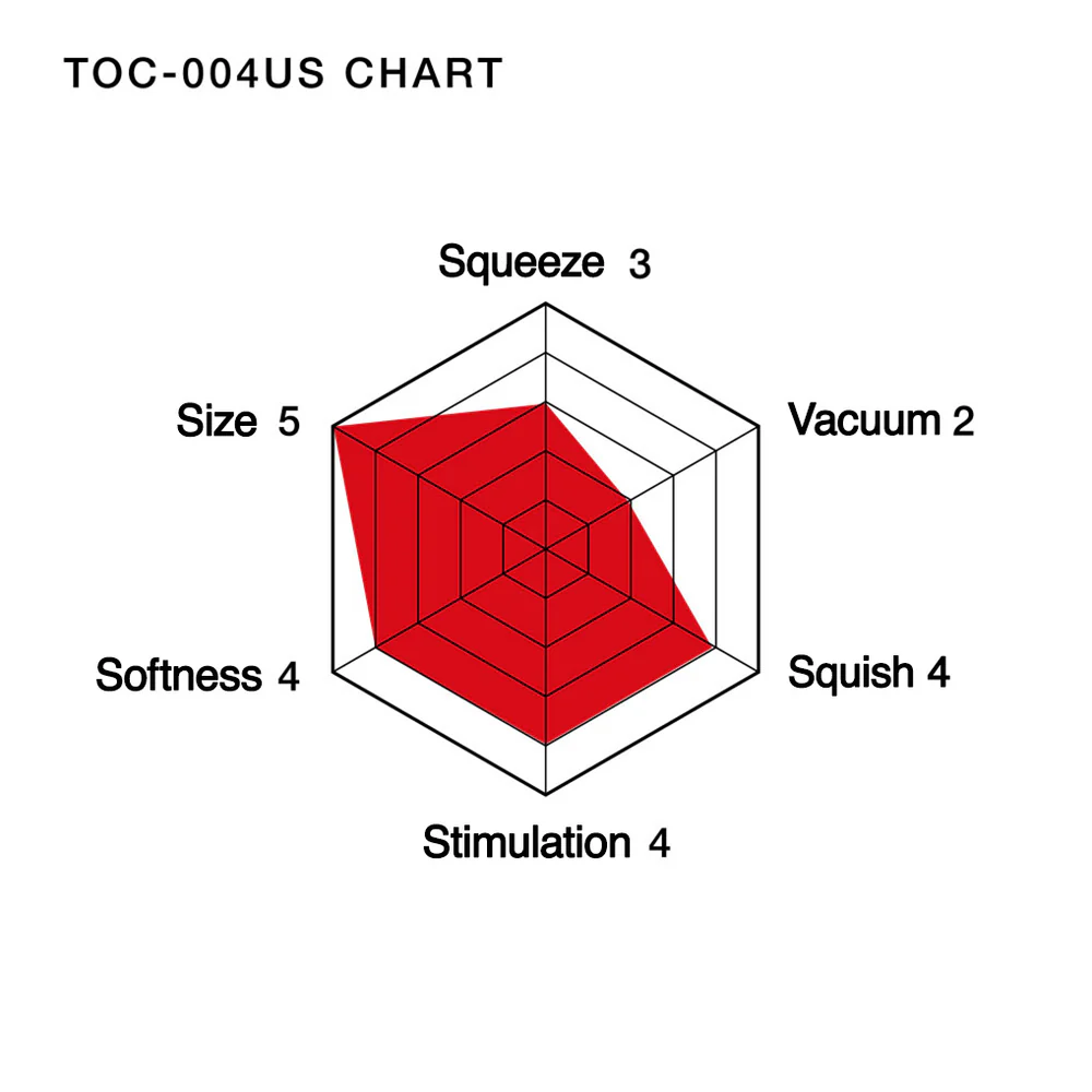 45602205544013