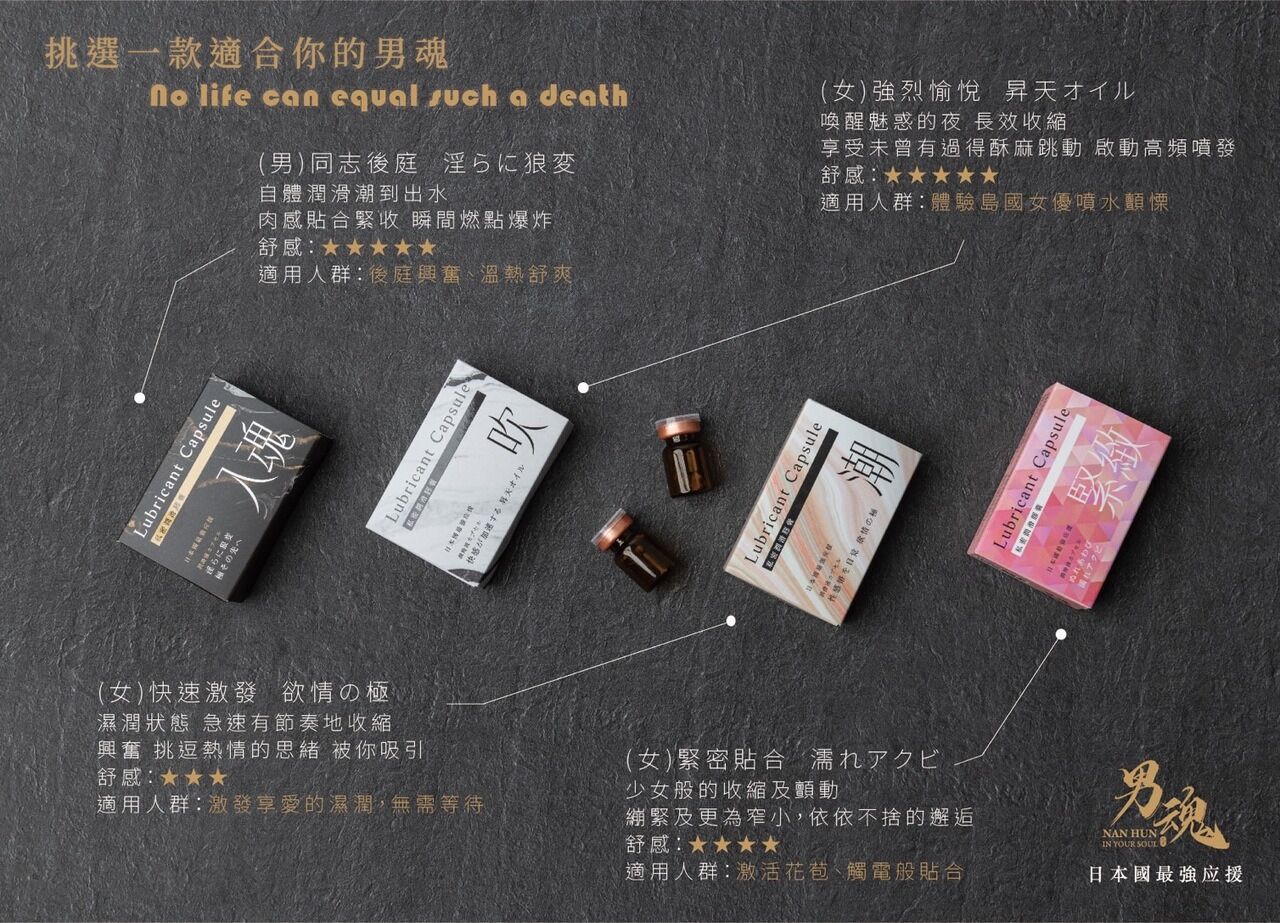 属性图